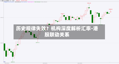历史规律失效？机构深度解析汇率-港股联动关系