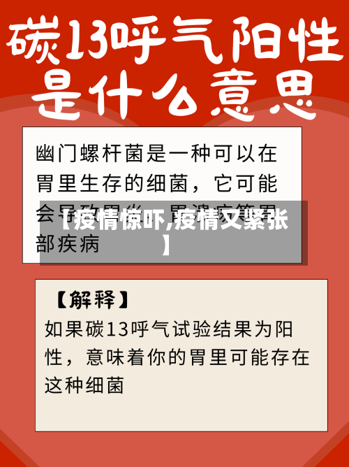【疫情惊吓,疫情又紧张】