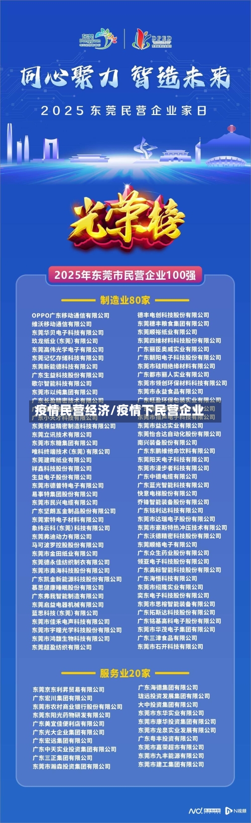 疫情民营经济/疫情下民营企业