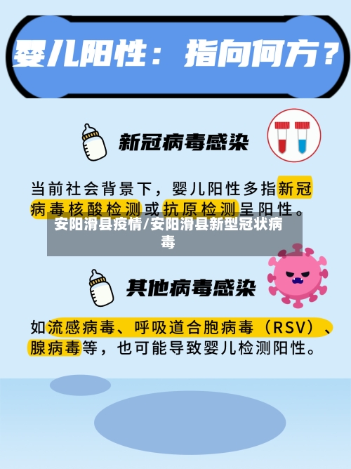 安阳滑县疫情/安阳滑县新型冠状病毒