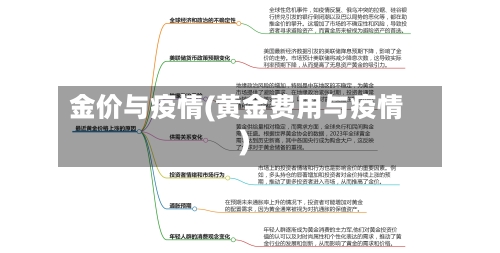金价与疫情(黄金费用与疫情)