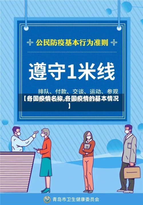 【各国疫情名称,各国疫情的基本情况】