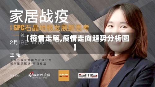 【疫情走笔,疫情走向趋势分析图】