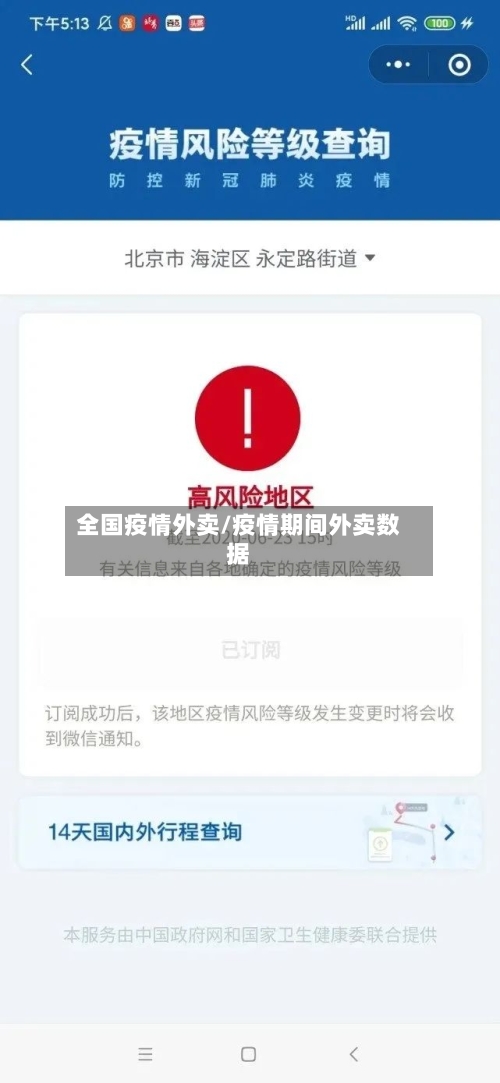 全国疫情外卖/疫情期间外卖数据