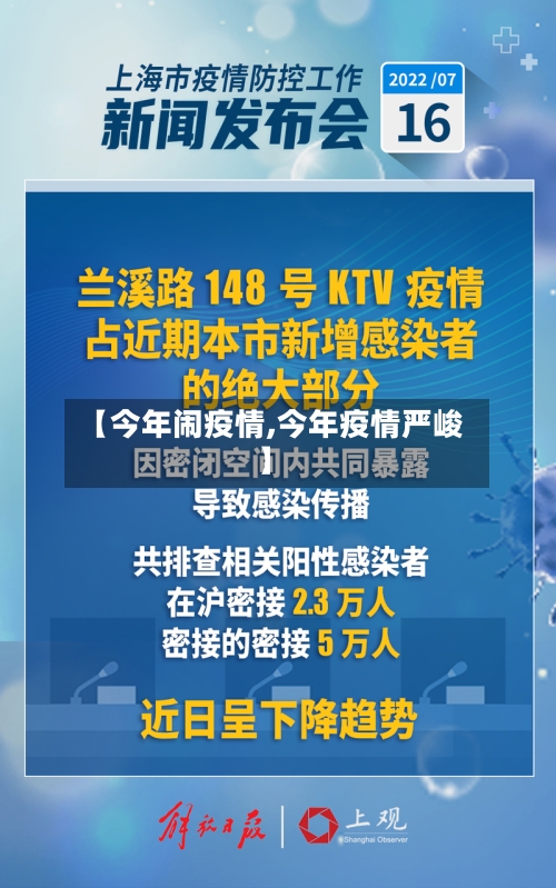 【今年闹疫情,今年疫情严峻】
