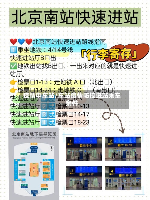 疫情中车站/车站疫情防控进站乘车条件