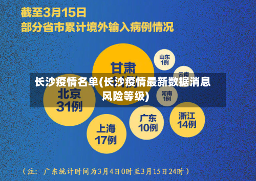 长沙疫情名单(长沙疫情最新数据消息风险等级)