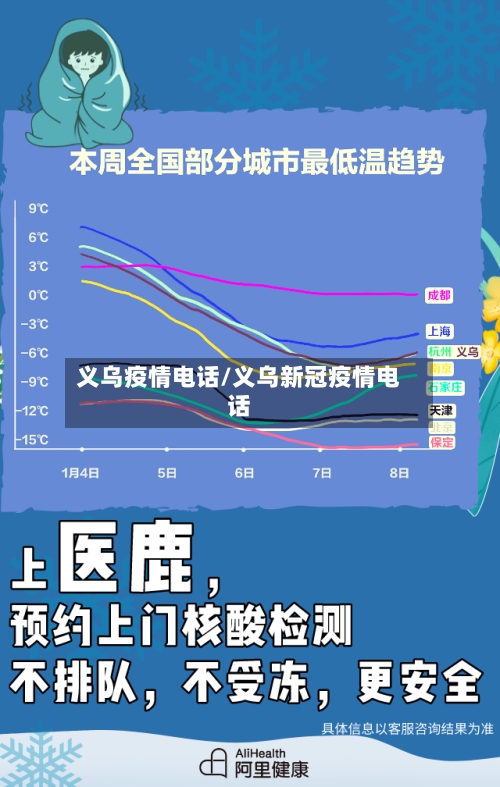 义乌疫情电话/义乌新冠疫情电话