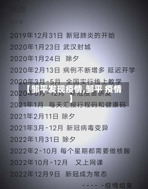 【邹平发现疫情,邹平 疫情】