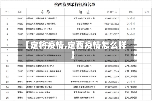 【定将疫情,定西疫情怎么样】