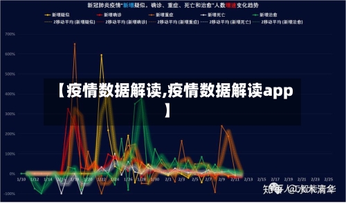 【疫情数据解读,疫情数据解读app】