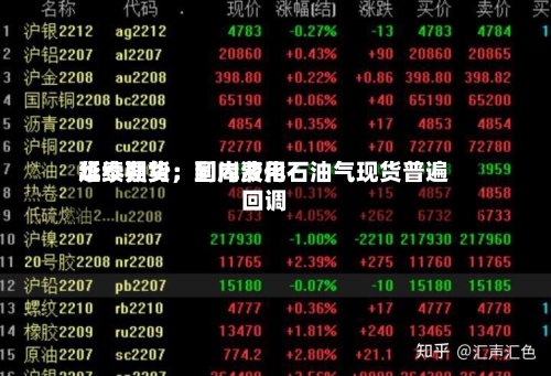 华泰期货：到岸费用延续强势，国内液化石油气现货普遍回调