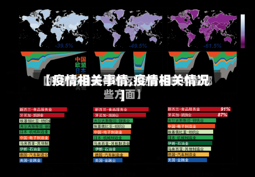 【疫情相关事情,疫情相关情况】
