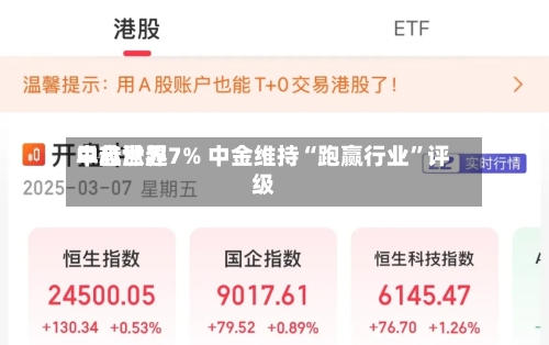 中芯世界早盘涨超7% 中金维持“跑赢行业”评级