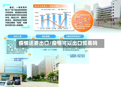 疫情还要出口/疫情可以出口贸易吗
