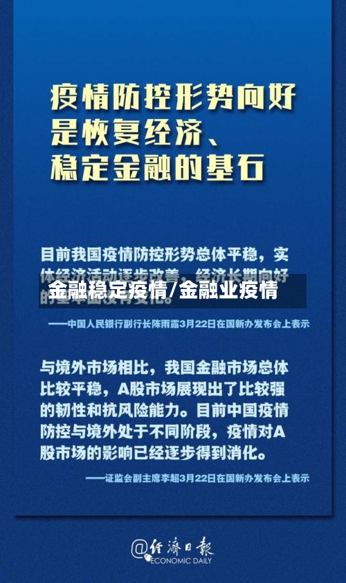 金融稳定疫情/金融业疫情