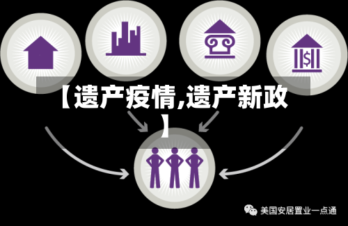 【遗产疫情,遗产新政】