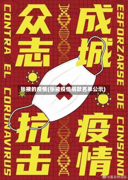 张掖的疫情(张掖疫情捐款名单公示)
