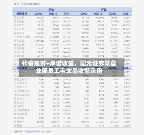 代客理财+承诺收益，国元证券某营业部员工韦文晶收警示函
