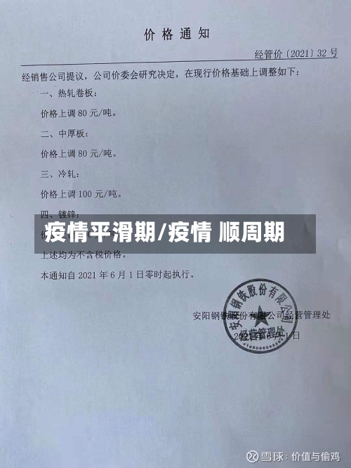 疫情平滑期/疫情 顺周期