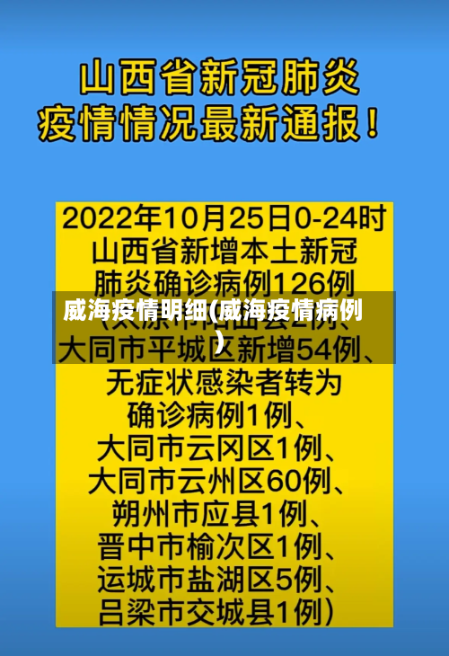 威海疫情明细(威海疫情病例)