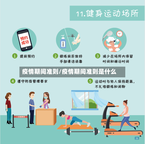 疫情期间准则/疫情期间准则是什么
