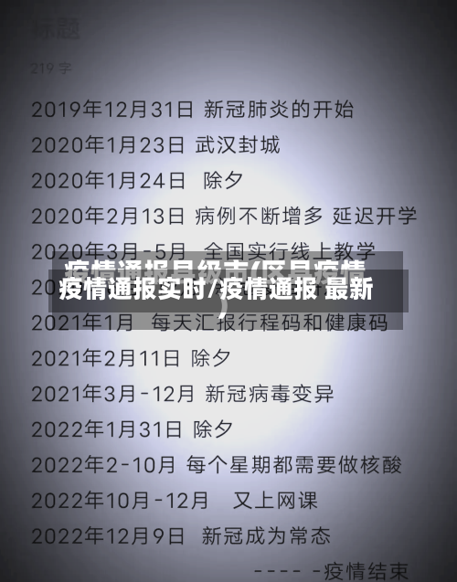 疫情通报实时/疫情通报 最新