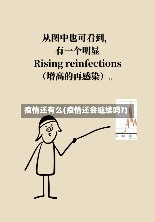 疫情还有么(疫情还会继续吗?)