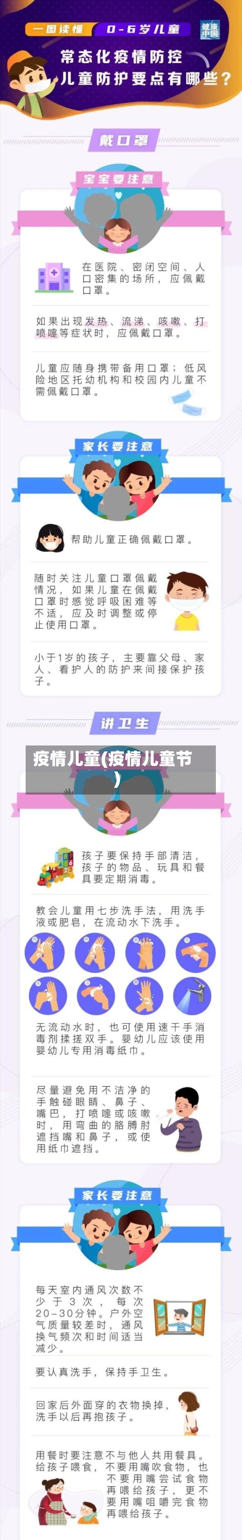 疫情儿童(疫情儿童节)