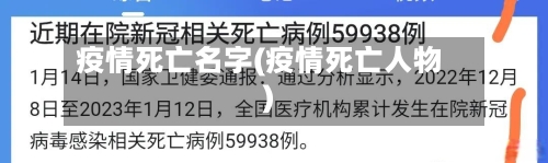 疫情死亡名字(疫情死亡人物)