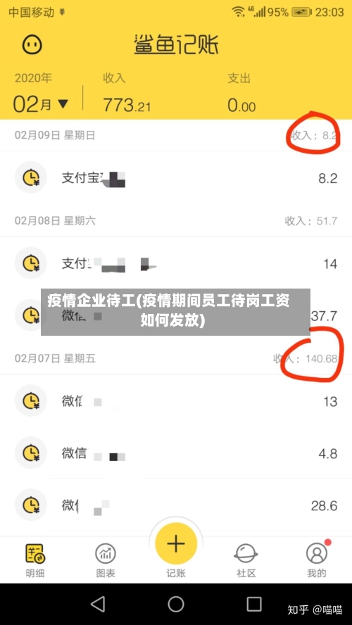 疫情企业待工(疫情期间员工待岗工资如何发放)