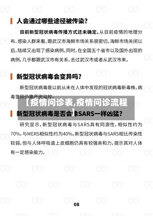 【疫情问诊表,疫情问诊流程】