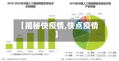 【揭秘快疫情,快点疫情】