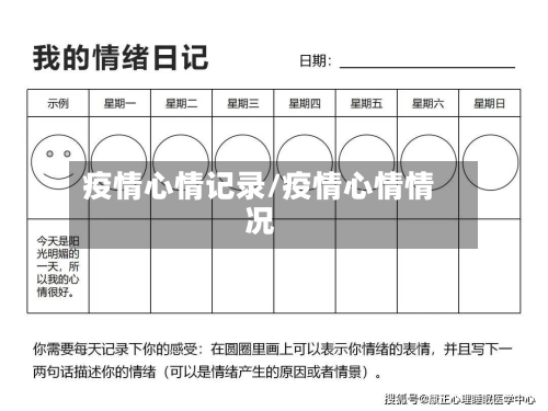 疫情心情记录/疫情心情情况
