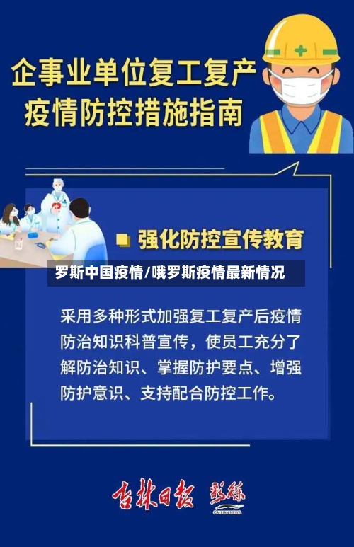 罗斯中国疫情/哦罗斯疫情最新情况