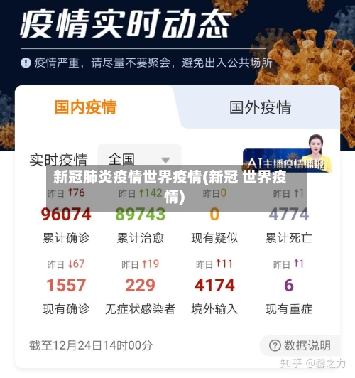 新冠肺炎疫情世界疫情(新冠 世界疫情)