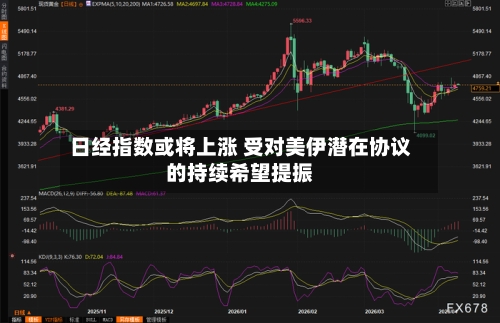 日经指数或将上涨 受对美伊潜在协议的持续希望提振