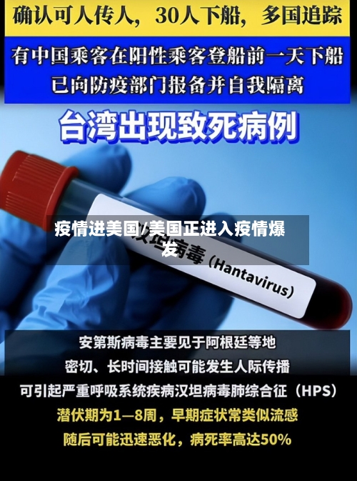 疫情进美国/美国正进入疫情爆发