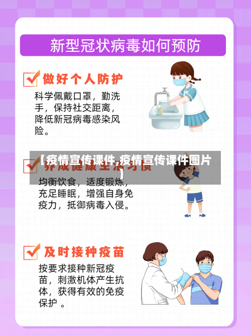 【疫情宣传课件,疫情宣传课件图片】