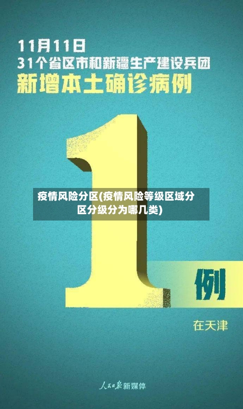 疫情风险分区(疫情风险等级区域分区分级分为哪几类)