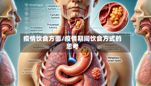 疫情饮食方面/疫情期间饮食方式的思考