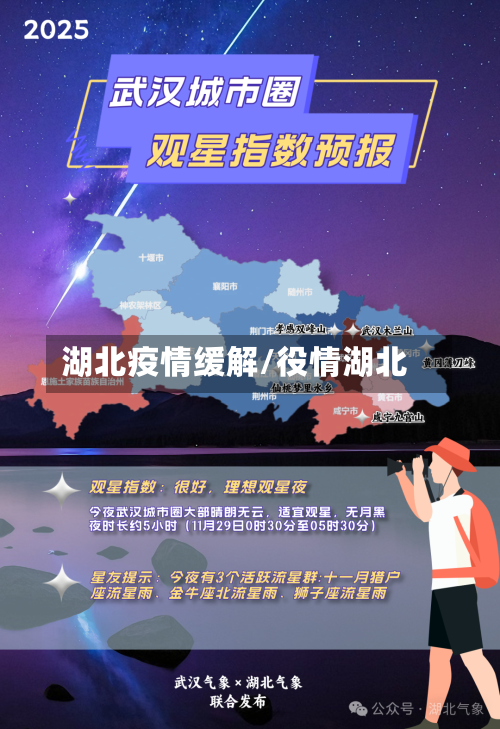 湖北疫情缓解/役情湖北