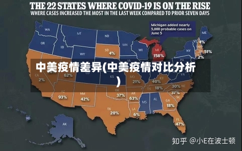中美疫情差异(中美疫情对比分析)