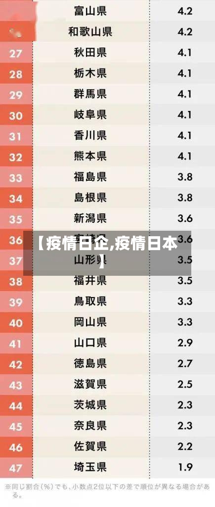 【疫情日企,疫情日本】