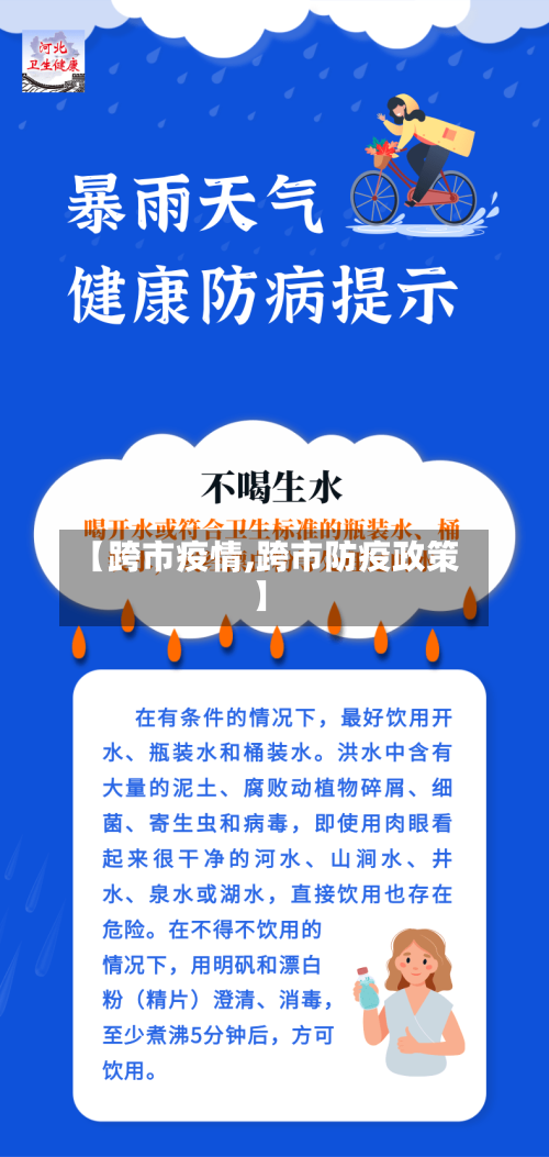 【跨市疫情,跨市防疫政策】
