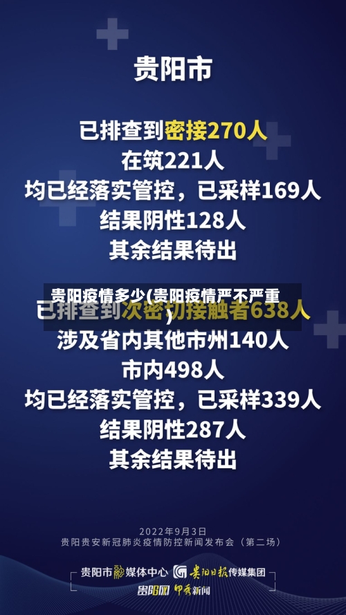 贵阳疫情多少(贵阳疫情严不严重)