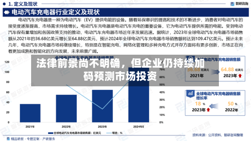 法律前景尚不明确，但企业仍持续加码预测市场投资