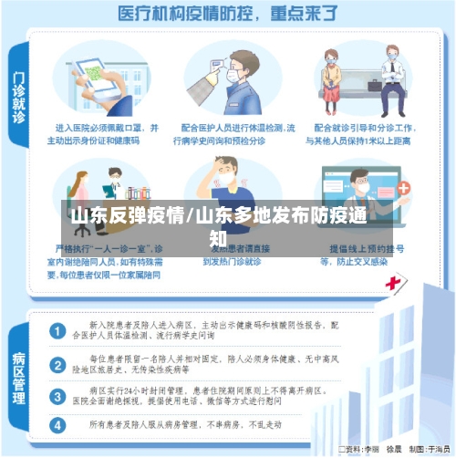 山东反弹疫情/山东多地发布防疫通知