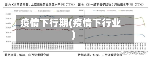 疫情下行期(疫情下行业)
