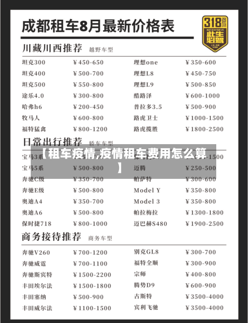 【租车疫情,疫情租车费用怎么算】